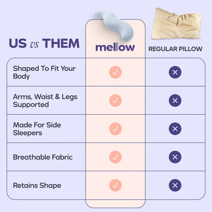 BodyAlign Cooling Pillow